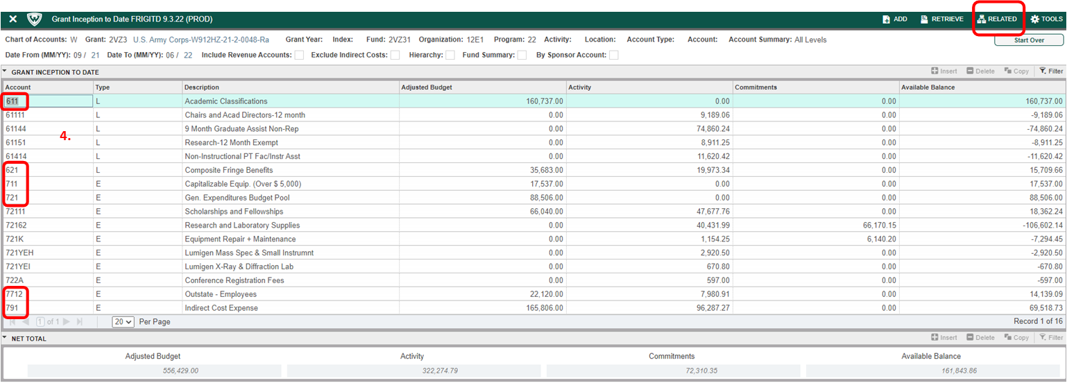 Grant Inception to Date spreadsheet screenshot